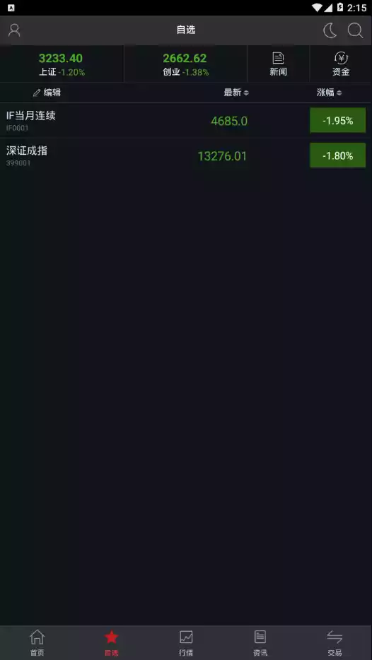 光大证券大智慧