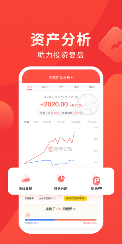 同花顺投资账本App