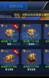 阿拉德之怒最新版本手游