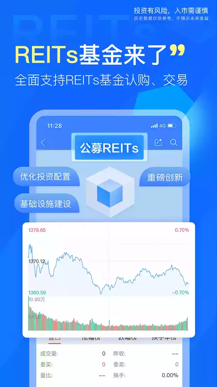 东北证券官方网网址