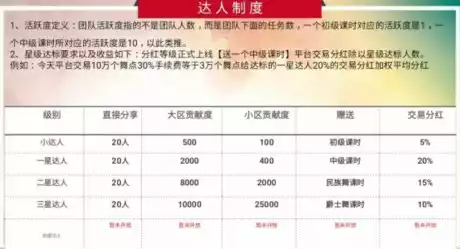 跳舞吧官方最新