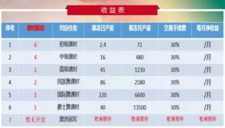 跳舞吧官方最新