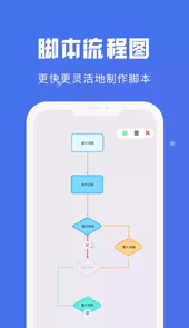 自动点击宝app