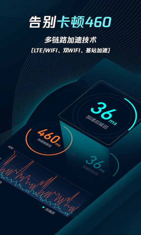 腾讯加速器手机app