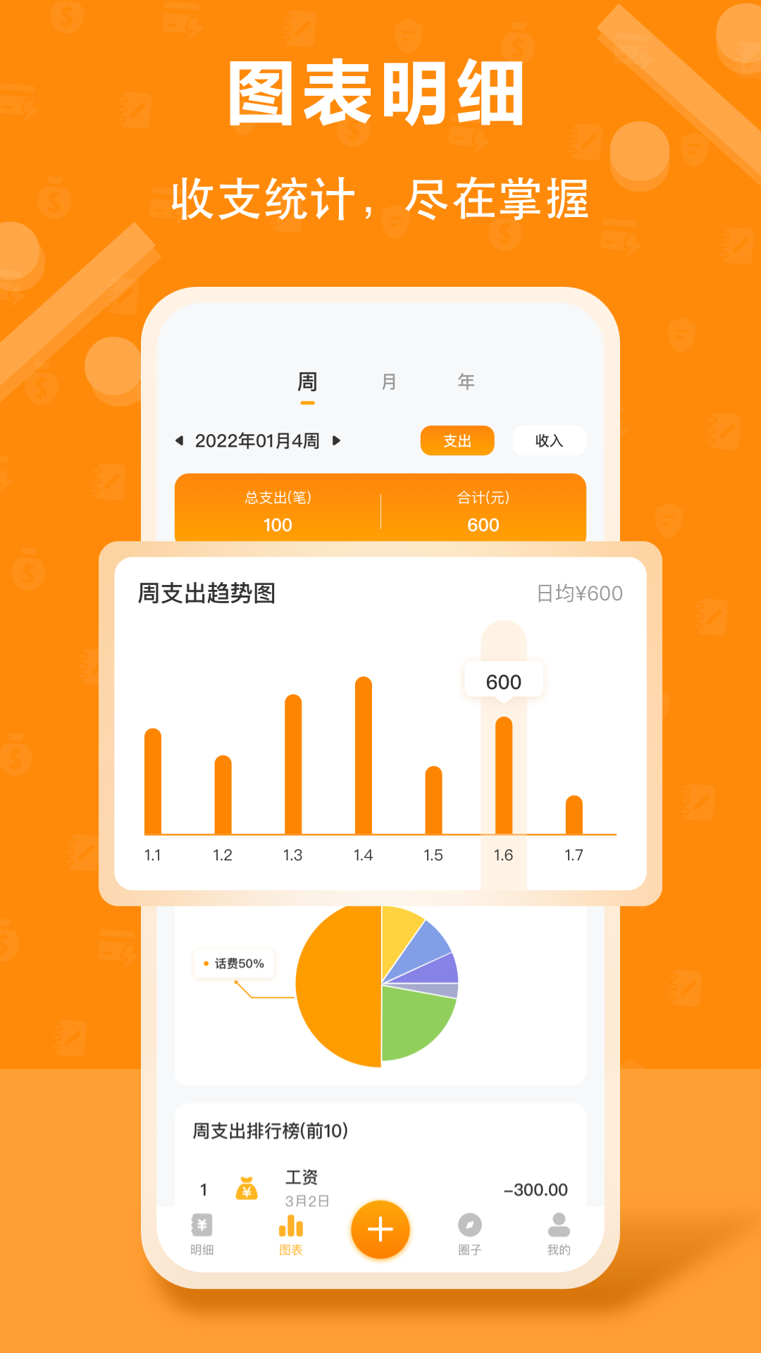 极风管家app