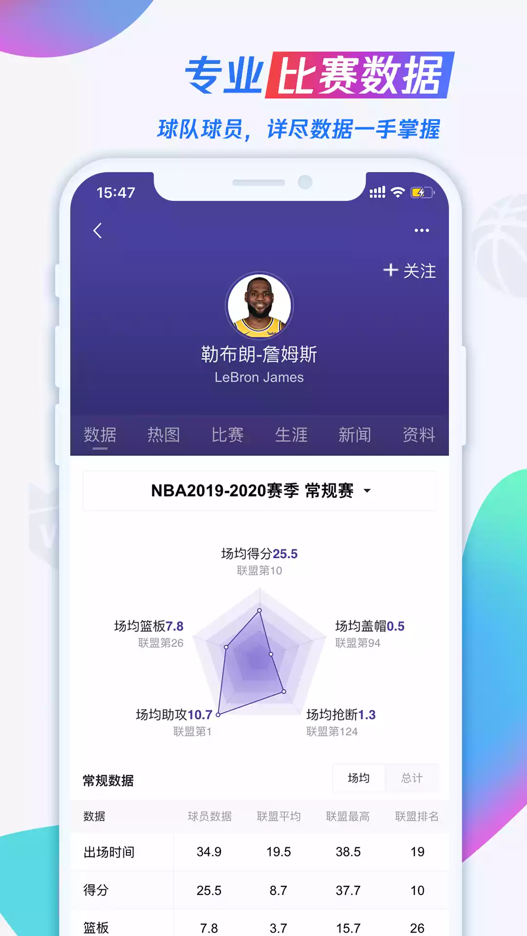 腾讯nba直播app最新