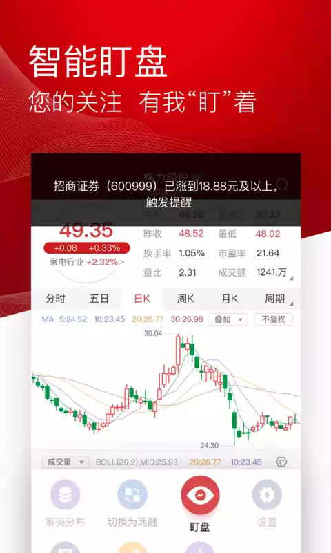 招商证券牛网全能版app