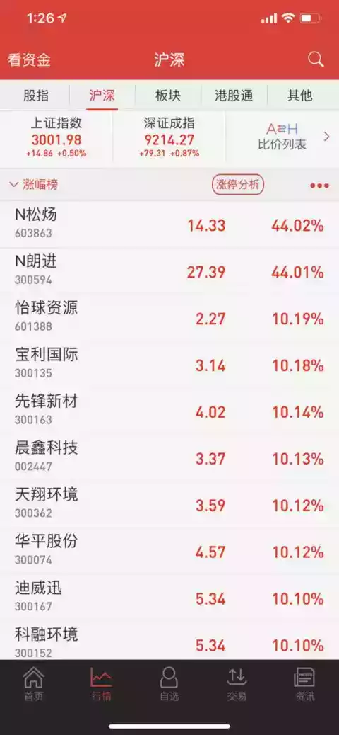 财达证券交易系统官网手机