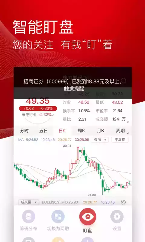 招商证券机构版app