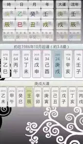 子平八字