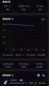 VIVO GameWatch