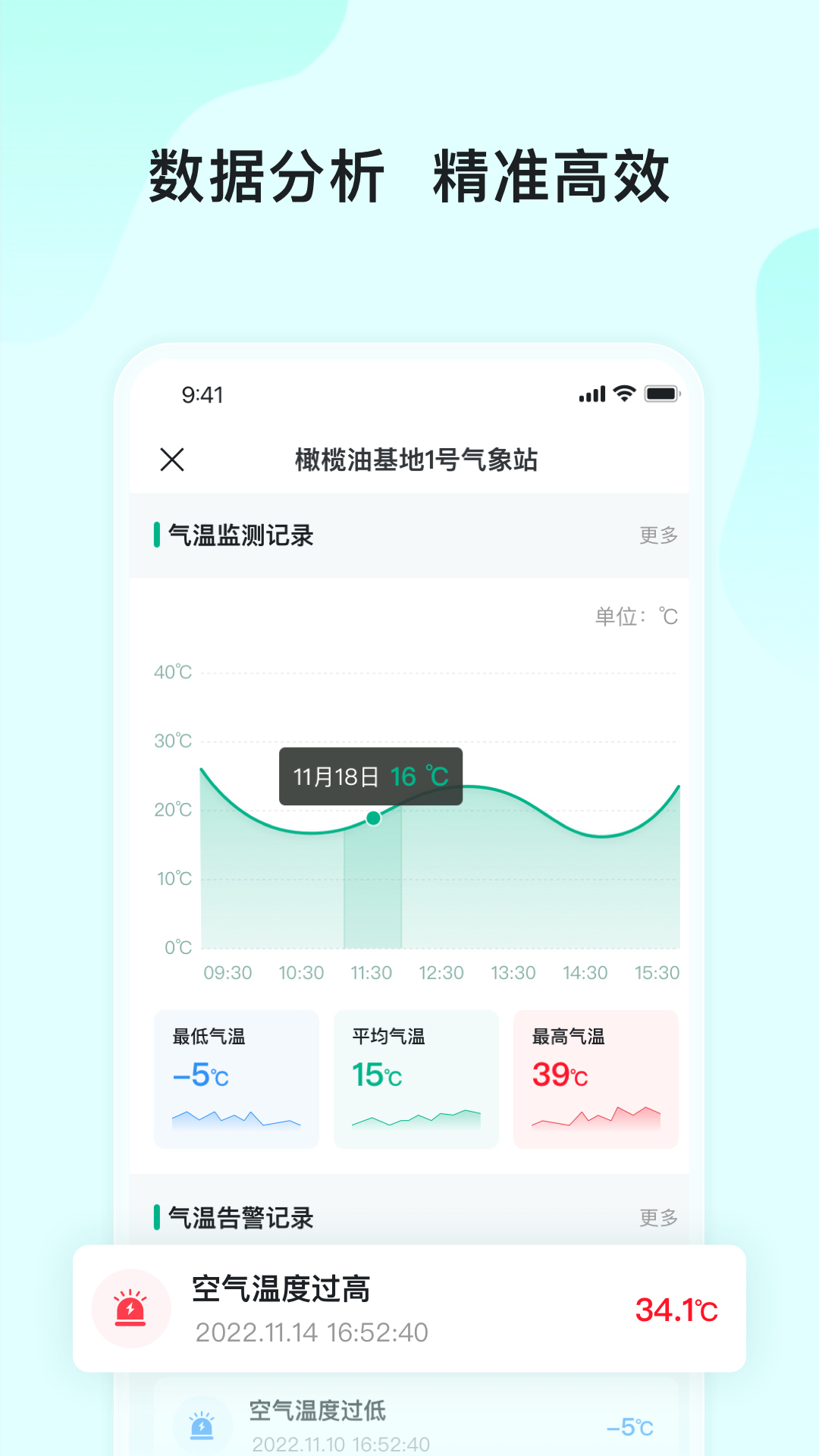 长虹云上农业园app