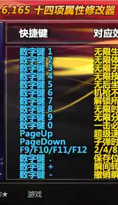 生化危机6十四项属性修改器
