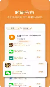 麦芽守护