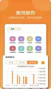 麦芽守护