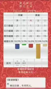 子平八字排盘最新版本