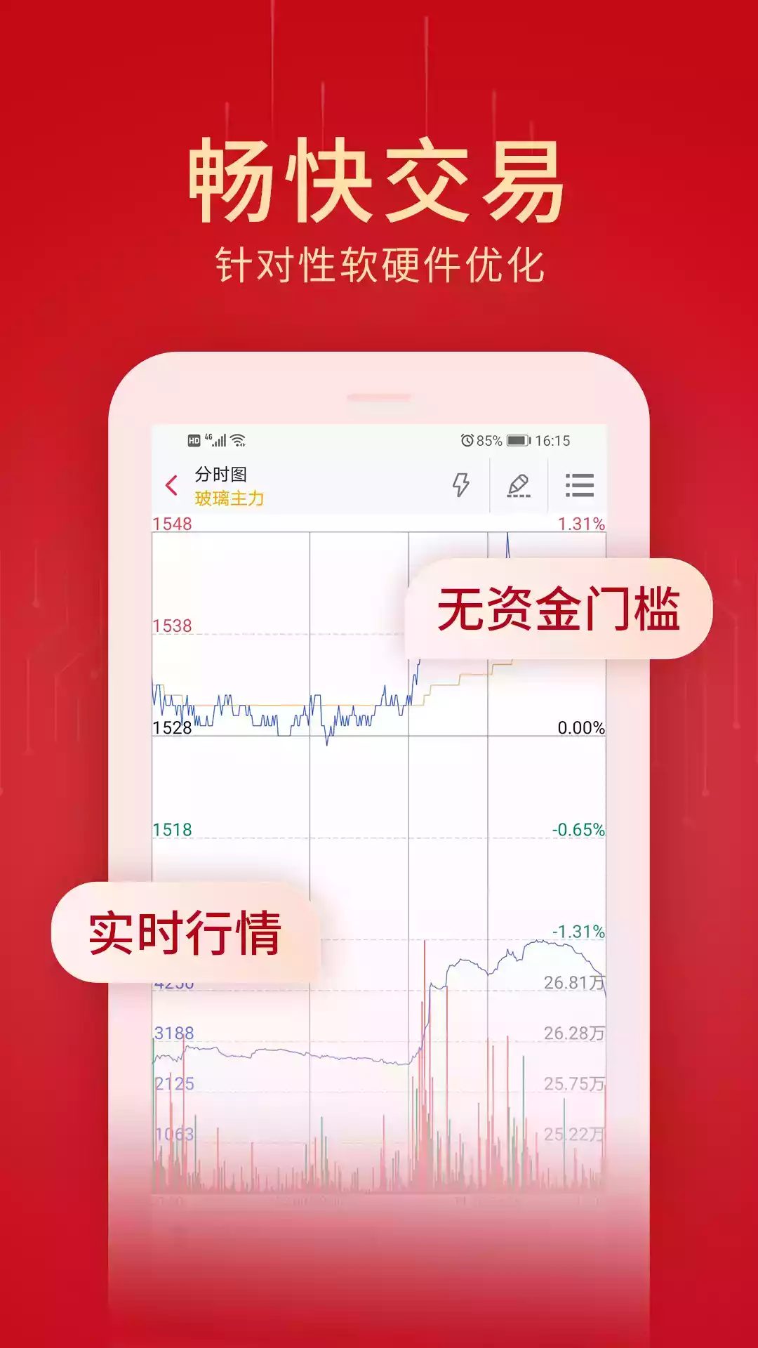 创元期货交易软件