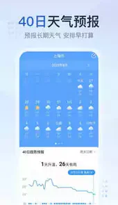 2345天气预报15天