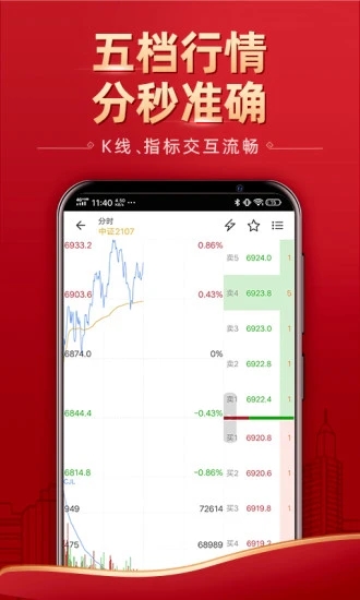 五矿经易app