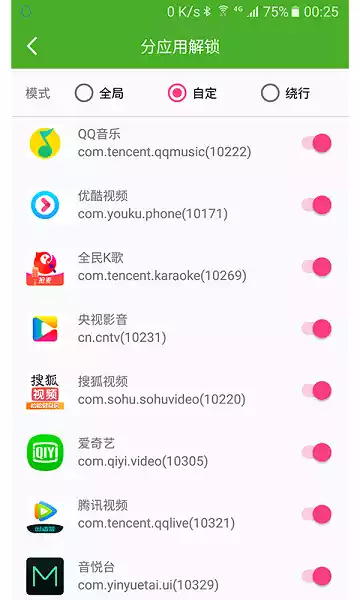 unblock youku