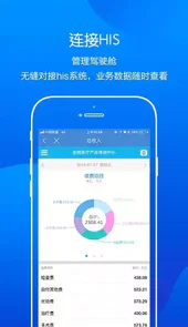 智慧医院云