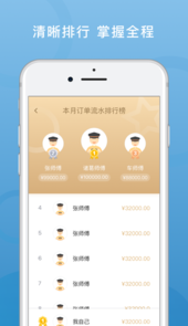 飞豹出行司机端app