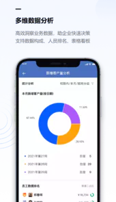 金智CRM系统