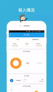 商贸通进销存软件