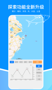流浪潮汐