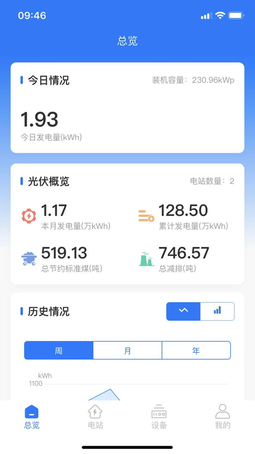 新耀光伏云app