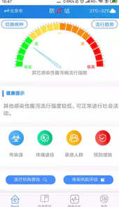 结防e站
