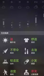 缘生活最新版