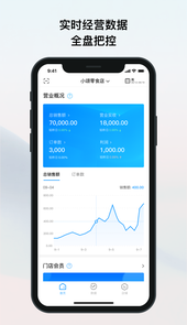我的店铺app