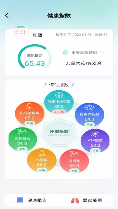 星网健康APP