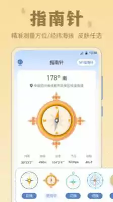 AR罗盘GPS APP