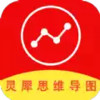灵犀思维导图app 3.2.34