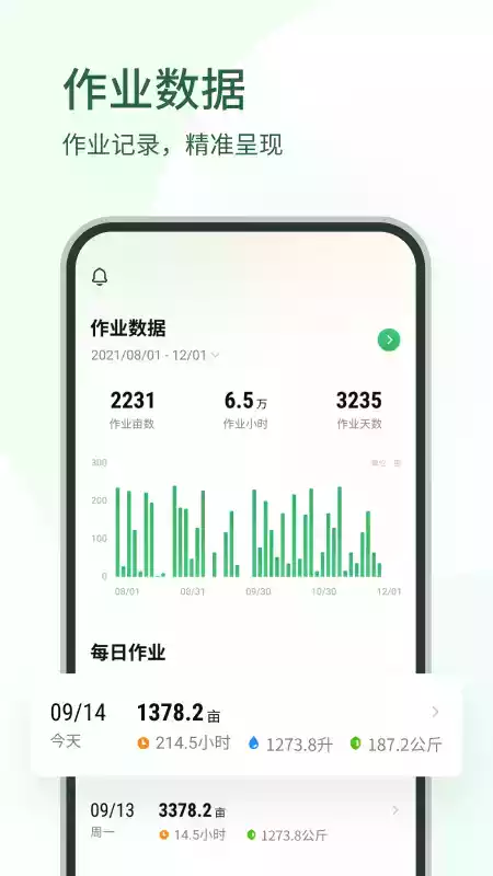 大疆农服网页版
