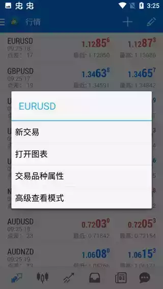 metatrader 4安卓版