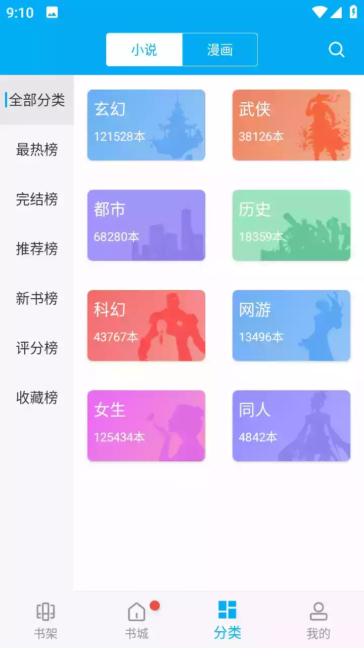 顶点阅读app