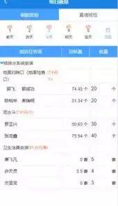 数途云
