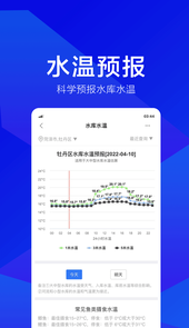 野钓之家app