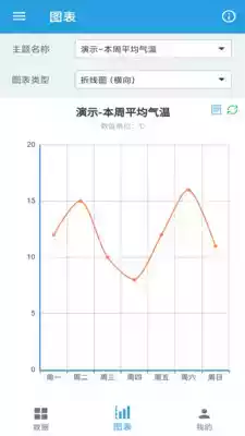 图表生成器手机版