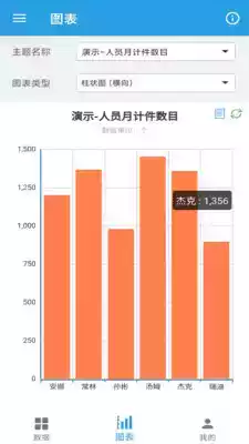 图表生成器手机版