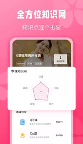 寿司日语学习
