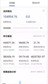 永辉超市app官方