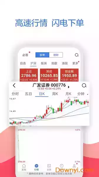 广发证券易淘金电脑版