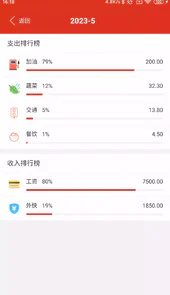 沙瀚巴记事本