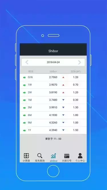 承兑汇票贴现计算器