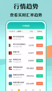 极速汇率出国翻译app