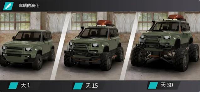 Offroad League Online